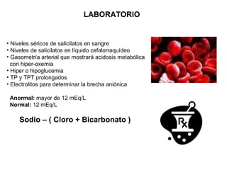 LABORATORIO Niveles séricos de salicilatos en sangre Niveles de salicilatos en líquido cefalorraquídeo Gasometría arterial que mostrará acidosis metabólica con hiper-oxemia Hiper o hipoglucemia TP y TPT prolongados Electrolitos para determinar la brecha aniónica Anormal:  mayor de 12 mEq/L Normal:  12 mEq/L Sodio – ( Cloro  + Bicarbonato ) 