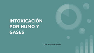 INTOXICACIÓN
POR HUMO Y
GASES
Dra. Andrea Ramírez
 