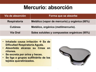 Mercurio: distribución y acumulación
Se fija a los grupos SH: eritrocitos y albúmina.
Compuestos orgánicos son lipofílicos...