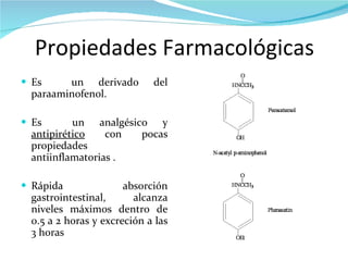 Propiedades Farmacológicas Es  un derivado del paraaminofenol . Es  un analgésico y  antipirético  con pocas propiedades antiinflamatorias   . Rápida  absorción gastrointestinal, alcanza niveles máximos dentro de 0.5 a 2 horas y excreción a las 3 horas 