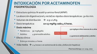 INTOXICACIÓN POR ACETAMINOFEN
• Estructura química:N-acetil-p-amino-fenol(APAP)
• La absorcióndigestiva(oral y rectal) es rápidaa dosisterapéuticas: 30-60 min.
• Volumen de distribución à 0.9-1 L/Kg.
• Dosis terapéutica: 10-15 mg/Kg cada 4-6 horas.
• Dosis máxima
• Pediátricos: 90 mg/kg/día
• Adultos: 4 gramos/día adultos.
• Efecto clínico
• Entre 30 minutosy 2 horas
• Vida media à 2-4 horas(> en extremosde la vida y disfunción hepática)
FISIOPATOLOGÍA
DOSIS TÓXICA
150 mg/kgen niños menores de 12 años
7.5 gramosen adolescentes y adultos
Pharmacotherapy 27: 1219, 2007.
 