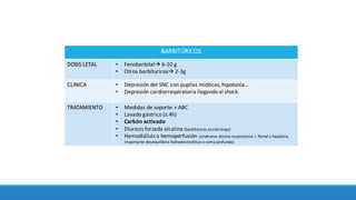 BARBITÚRICOS
DOSIS LETAL • Fenobarbitalà 6-10	g	
• Otros barbituricosà 2-3g
CLINICA • Depresión	del	SNC	con	pupilas	mióticas,	hipotonía…
• Depresión	cardiorrespiratoria	llegando	al	shock.	
TRATAMIENTO • Medidas	de	soporte	+	ABC
• Lavado	gástrico	(≤	4h)
• Carbón	activado
• Diuresis	forzada	alcalina	(barbitúricos acción	larga)
• Hemodiálisis	o	hemoperfusión (síndrome	distres respiratorio,	I.	Renal	o	hepática,	
importante	desequilibrio	hidroelectrolítico	o	coma	profundo)
 