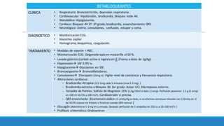 BETABLOQUEANTES
CLINICA • Respiratorio:	Broncostricción,	depresión respiratoria.	
• Cardiovascular:	Hipotensión,	 bradicardia,	bloqueo	nodo	AV.	
• Metabólico:	Hipoglucemia.	
• Cardiaco:	Bloqueo	AV	2º	-3º	grado,	bradicardia,	ensanchamiento	QRS.	
• Neurológico:	Delirio,	convulsiones,	 confusión,	 estupor	y	coma.	
DIAGNOSTICO • Monitorización ECG.	
• Glucemia	capilar
• Hemograma,	bioquímica,	coagulación.	
TRATAMIENTO • Medidas	de	soporte	+	ABC.	
• Monitorización ECG.	Oxigenoterapia	en	mascarilla	al	50	%.	
• Lavado	gástrico (carbón activo	si	ingesta	en	≤ 2	horas	a	dosis	de	1g/kg).	
• Hipotensiónà SSF	0.9%	iv.	
• Hipoglucemiaà Glucosmon en	SSF.	
• Broncoespasmoà Broncodilatadores.	
• Convulsionesà Diacepam (10mg	iv). Vigilar	nivel	de	conciencia	y	frecuencia	respiratoria.	
• Alteraciones	cardiacas:	
- Bradicardia:	Atropina	(0.5-1mg	cada	5	minutos	(max 2-3	mg).	)
- Bradicardia	extrema	o	bloqueo	AV	3er	grado:	Avisar	UCI.	Marcapasos	externo.	
- Torsades de	Pointes:	Sulfato	de	Magnesio	15%	(1,5g/10ml	iv	bolo	(1	amp).	Perfusión posterior:	1.5	g	(1	amp)	
en	100	ml	SG	5%	a	100	ml/h.)	Cardioversión si	precisa.	
- QRS	ensanchado:	Bicarbonato	sódico (1-2mEq/Kg	en	bolo,	si	es	efectivo	comenzar	infusión con	132mEq	en	1l	
de	SG5%	a	pasar	en	4	horas	o	finalizar	cuando	QRS	normal.)
• Glucagón (Administrar	1-3	mg	en	1	minuto.	Después perfusión de	5	ampollas	en	250	cc	a	50-100	ml/h.	)
• Profilaxis	anzemética:	Ondasentron
 