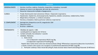 OPIACEOS
GENERALIDADES • Heroína,	morfina, codeina,	fentanilo,	meperidina,	metadona,	tramadol
• Jóvenes	en	coma	o	con	depresión del	nivel	de	consciencia.
• Descartar intoxicación múltiple	e	hipoglucemia
CLINICA • Triada: Disminución nivel conciencia+	Miosis +	Depresión respiratoria
• Hipotensión, hipotermia,	broncoaspiración,	hipoxemia,	estados	convulsivos,	rabdomiolisis,	fiebre
• Meperidina o	fentanilo:	↓	Umbral	convulsivo
• Heroína y	metadona:	Edema	pulmonar	(distress respiratorio)
E. COMPLEMENT. • Hemograma, bioquímica	con	CK,	coagulación,	GSA
• Tóxicos	en	orina
• Rx tórax	+	abdomen
TRATAMIENTO • Medidas	de	soporte	+	ABC
• Lavado	gástrico	si ingesta	oral	<6	horas
• Carbon activado,	tras	naloxona +	Laxante
• Antídoto:	 Naloxona.	
1. Dosis	inicial:
vSi	no	depresión	respiratoriaà0,01	mg	/kg.
vSi	depresión	respiratoriaà 0,03mg/Kg	
Repetir	dosis	tantas veces	como	sea	necesario	(Hasta	10mg)	àReevaluar	consciencia	(descartar	traumatismo	
o	lesión craneal u	otra	causa	si	no	recupera).	Si síndrome de	abstinenciaà BZD 1mgr/8h
2. Perfusión continua: Dosis inicial	de	0,4mg/h,	hasta	alcanzar	dosis	máxima	de	0,8mg/h	durante	10-48	horas
 