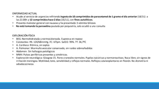ENFERMEDAD	ACTUAL
• Acude	al	servicio	de	urgencias	refiriendo	ingesta	de	10	comprimidos	de	paracetamol	de	1	gramo	el	día	anterior	(18/11)		a	
las	21:00h	y	12	comprimidos	hace	2	días	(16/11),	con	fines	autolíticos.	
• Presenta	malestar	general	con	nauseas	y	ha	presentado	3	vómitos	biliosos
• No	está	tomando	la	paroxetina pautada	por	psiquiatría,	solo	acudió	a	una	consulta
EXPLORACIÓN	FÍSICA
• BEG.	Normohidratada y	normocoloreada.	Eupneica en	reposo
• Constantes:	PA:	124/68mmHg.	FC:	67lpm.	SatO2:	99%.	Tª:	36,7ºC
• A.	Cardiaca:	Rítmica,	sin	soplos
• A.	Pulmonar:	Murmullo	vesicular	conservado,	sin	ruidos	sobreañadidos
• Abdomen:	Sin	hallazgos	patológicos
• MMII:	Pulsos	periféricos	presentes	y	simétricos.
• Exploración	neurológica:	Glasgow	15.	Pares	craneales	normales.	Pupilas	isocoricas y	normoreactivas.	Nuca	libre,	sin	signos	de	
irritación	meníngea.	Motilidad,	tono,	sensibilidad	y	reflejos	normales.	Reflejos	cutaneoplantares en	flexión.	No	dismetría	ni	
adiadococinesia.	
 