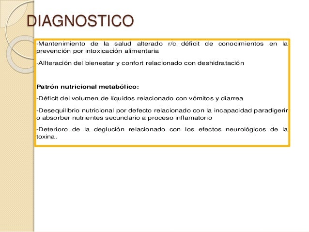 Diagnostico de la intoxicacion por ipo