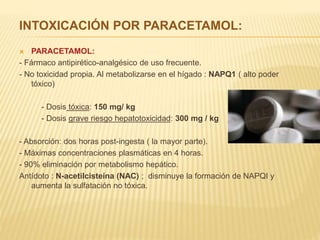 INTOXICACIÓN POR PARACETAMOL: 
 PARACETAMOL: 
- Fármaco antipirético-analgésico de uso frecuente. 
- No toxicidad propia. Al metabolizarse en el hígado : NAPQ1 ( alto poder 
tóxico) 
- Dosis tóxica: 150 mg/ kg 
- Dosis grave riesgo hepatotoxicidad: 300 mg / kg 
- Absorción: dos horas post-ingesta ( la mayor parte). 
- Máximas concentraciones plasmáticas en 4 horas. 
- 90% eliminación por metabolismo hepático. 
Antídoto : N-acetilcisteína (NAC) ; disminuye la formación de NAPQI y 
aumenta la sulfatación no tóxica. 
 