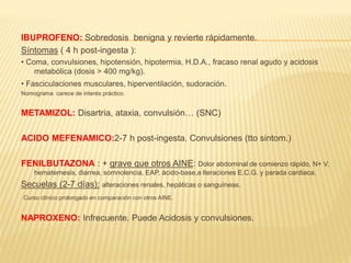 IBUPROFENO: Sobredosis benigna y revierte rápidamente. 
Síntomas ( 4 h post-ingesta ): 
• Coma, convulsiones, hipotensión, hipotermia, H.D.A., fracaso renal agudo y acidosis 
metabólica (dosis > 400 mg/kg). 
• Fasciculaciones musculares, hiperventilación, sudoración. 
Nomograma carece de interés práctico. 
METAMIZOL: Disartria, ataxia, convulsión… (SNC) 
ACIDO MEFENAMICO:2-7 h post-ingesta. Convulsiones (tto sintom.) 
FENILBUTAZONA : + grave que otros AINE: Dolor abdominal de comienzo rápido, N+ V, 
hematemesis, diarrea, somnolencia, EAP, ácido-base,a lteraciones E.C.G. y parada cardiaca. 
Secuelas (2-7 días): alteraciones renales, hepáticas o sanguíneas. 
Curso clínico prolongado en comparación con otros AINE. 
NAPROXENO: Infrecuente. Puede Acidosis y convulsiones. 
 
