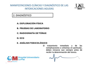 2. DIAGNÓSTICO 

   A.  EXPLORACIÓN FÍSICA

   B.  PRUEBAS DE LABORATORIO

   C.  RADIOGRAFÍA DE TÓRAX

   D.  ECG

   E.  ANÁLISIS TOXICOLÓGICO
 