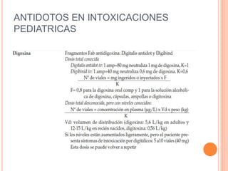 ANTIDOTOS EN INTOXICACIONES
PEDIATRICAS
 