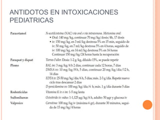ANTIDOTOS EN INTOXICACIONES
PEDIATRICAS
 