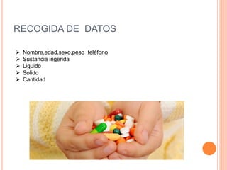 RECOGIDA DE DATOS
 Nombre,edad,sexo,peso ,teléfono
 Sustancia ingerida
 Liquido
 Solido
 Cantidad
 