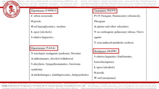 Fuente: Modification de The Approach to the Patient with an Unknown Overdose. Emerg Med Clin N Am. 2007.
 