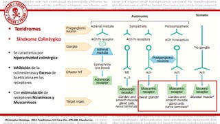  Toxidromes
 Síndrome Colinérgico
 Se caracteriza por
hiperactividad colinérgica
 Inhibición de la
colinesterasa y Exceso de
Acetilcolinaen los
receptores
 Con estimulaciónde
receptores Nicotínicos y
Muscarinicos
Christopher Holstege. 2012. Toxidromes. Crit Care Clin. 479-498. Elseviier Inc.
 