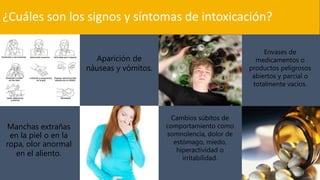 Manchas extrañas
en la piel o en la
ropa, olor anormal
en el aliento.
¿Cuáles son los signos y síntomas de intoxicación?
Cambios súbitos de
comportamiento como
somnolencia, dolor de
estómago, miedo,
hiperactividad o
irritabilidad.
Aparición de
náuseas y vómitos.
Envases de
medicamentos o
productos peligrosos
abiertos y parcial o
totalmente vacíos.
 