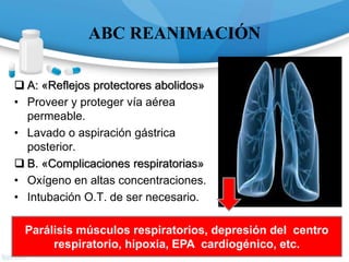 ABC REANIMACIÓN
 A: «Reflejos protectores abolidos»
• Proveer y proteger vía aérea
permeable.
• Lavado o aspiración gástrica
posterior.
 B. «Complicaciones respiratorias»
• Oxígeno en altas concentraciones.
• Intubación O.T. de ser necesario.
Parálisis músculos respiratorios, depresión del centro
respiratorio, hipoxia, EPA cardiogénico, etc.
 