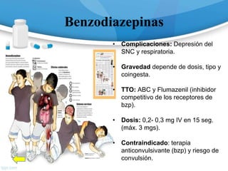 Benzodiazepinas
• Complicaciones: Depresión del
SNC y respiratoria.
• Gravedad depende de dosis, tipo y
coingesta.
• TTO: ABC y Flumazenil (inhibidor
competitivo de los receptores de
bzp).
• Dosis: 0,2- 0,3 mg IV en 15 seg.
(máx. 3 mgs).
• Contraindicado: terapia
anticonvulsivante (bzp) y riesgo de
convulsión.
 