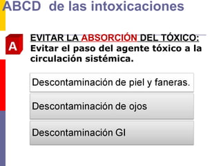 ABCD de las intoxicaciones
EVITAR LA ABSORCIÓN DEL TÓXICO:
Evitar el paso del agente tóxico a la
circulación sistémica.
 