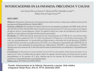 Fuente: Intoxicaciones en la infancia: frecuencia y causas. Acta médica
orreguiana Hampi Runa, Año IV, Nº10, Diciembre 2004.
 