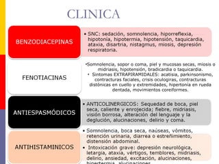 CLINICA
•Somnolencia, sopor o coma, piel y mucosas secas, miosis o
midriasis, hipotensión, bradicardia o taquicardia.
• Sintomas EXTRAPIRAMIDALES: acatisia, parkinsonismo,
contracturas faciales, crisis oculogiras, contracturas
distónicas en cuello y extremidades, hipertonía en rueda
dentada, movimientos coreiformes.
 