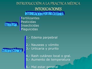INTRODUCCIÒN A LA PRACTICA MÈDICA
INTOXICACIONES
Fertilizantes
Pesticidas
Insecticidas
Plaguicidas
1.- Edema parpebral
2.- Nauseas y vómito
3.- Urticaria y prurito
4.- Rash cutáneo local o gral.
5.- Aumento de temperatura
6.- Mal estar general
 