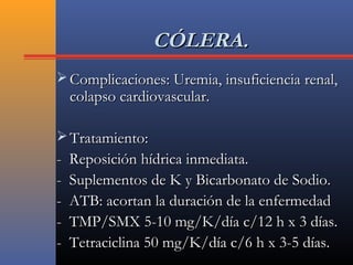 CÓLERA.CÓLERA.
 Complicaciones: Uremia, insuficiencia renal,Complicaciones: Uremia, insuficiencia renal,
colapso cardiovascular.colapso cardiovascular.
 Tratamiento:Tratamiento:
- Reposición hídrica inmediata.- Reposición hídrica inmediata.
- Suplementos de K y Bicarbonato de Sodio.- Suplementos de K y Bicarbonato de Sodio.
- ATB: acortan la duración de la enfermedad- ATB: acortan la duración de la enfermedad
- TMP/SMX 5-10 mg/K/día c/12 h x 3 días.- TMP/SMX 5-10 mg/K/día c/12 h x 3 días.
- Tetraciclina 50 mg/K/día c/6 h x 3-5 días.- Tetraciclina 50 mg/K/día c/6 h x 3-5 días.
 