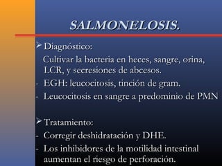 SALMONELOSIS.SALMONELOSIS.
 Diagnóstico:Diagnóstico:
Cultivar la bacteria en heces, sangre, orina,Cultivar la bacteria en heces, sangre, orina,
LCR, y secresiones de abcesos.LCR, y secresiones de abcesos.
- EGH: leucocitosis, tinción de gram.- EGH: leucocitosis, tinción de gram.
- Leucocitosis en sangre a predominio de PMN- Leucocitosis en sangre a predominio de PMN
 Tratamiento:Tratamiento:
- Corregir deshidratación y DHE.- Corregir deshidratación y DHE.
- Los inhibidores de la motilidad intestinal- Los inhibidores de la motilidad intestinal
aumentan el riesgo de perforación.aumentan el riesgo de perforación.
 