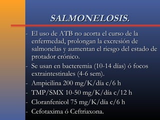 SALMONELOSIS.SALMONELOSIS.
- El uso de ATB no acorta el curso de la- El uso de ATB no acorta el curso de la
enfermedad, prolongan la excresión deenfermedad, prolongan la excresión de
salmonelas y aumentan el riesgo del estado desalmonelas y aumentan el riesgo del estado de
protador crónico.protador crónico.
- Se usan en bacteremia (10-14 días) ó focos- Se usan en bacteremia (10-14 días) ó focos
extraintestinales (4-6 sem).extraintestinales (4-6 sem).
- Ampicilina 200 mg/K/día c/6 h- Ampicilina 200 mg/K/día c/6 h
- TMP/SMX 10-50 mg/K/día c/12 h- TMP/SMX 10-50 mg/K/día c/12 h
- Cloranfenicol 75 mg/K/día c/6 h- Cloranfenicol 75 mg/K/día c/6 h
- Cefotaxima ó Ceftriaxona.- Cefotaxima ó Ceftriaxona.
 