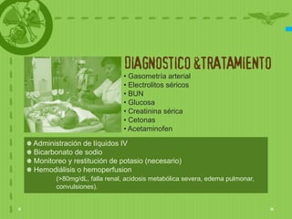 DIAGNOSTICO &TRATAMIENTO
                             • Gasometría arterial
                             • Electrolitos séricos
                             • BUN
                             • Glucosa
                             • Creatinina sérica
                             • Cetonas
                             • Acetaminofen
Administración de líquidos IV
Bicarbonato de sodio
Monitoreo y restitución de potasio (necesario)
Hemodiálisis o hemoperfusion
       (>80mg/dL, falla renal, acidosis metabólica severa, edema pulmonar,
       convulsiones).
 