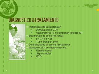 DIAGNOSTICO &TRATAMIENTO
         Tratamiento de la hipotensión
           •   20ml/kg salina 0.9%
           •   vasopresores (si no funcionan líquidos IV)
         Bicarbonato de sodio (disritmia)
           •   pH 7.45 a 7.55
           •   1-2 mEq/kg en bolo
         Contraindicado el uso de fisostigmina
         Monitoreo 24 h en alteraciones de…
           •   Estado mental
           •   Signos vitales
           •   ECG
 