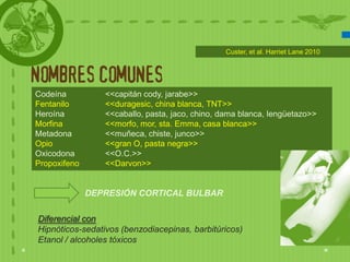 Custer, et al. Harriet Lane 2010



NOMBRES COMUNES
Codeína          <<capitán cody, jarabe>>
Fentanilo        <<duragesic, china blanca, TNT>>
Heroína          <<caballo, pasta, jaco, chino, dama blanca, lengüetazo>>
Morfina          <<morfo, mor, sta. Emma, casa blanca>>
Metadona         <<muñeca, chiste, junco>>
Opio             <<gran O, pasta negra>>
Oxicodona        <<O.C.>>
Propoxifeno      <<Darvon>>


              DEPRESIÓN CORTICAL BULBAR

Diferencial con
Hipnóticos-sedativos (benzodiacepinas, barbitúricos)
Etanol / alcoholes tóxicos
 