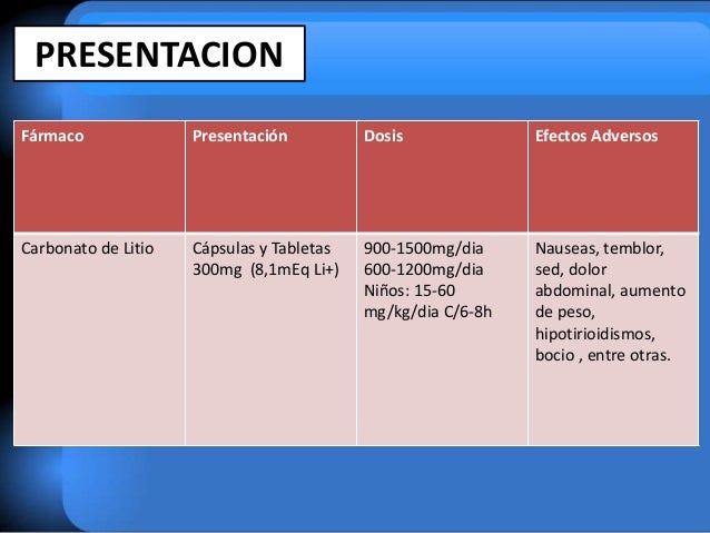Resultado de imagen para carbamazepina presentacion