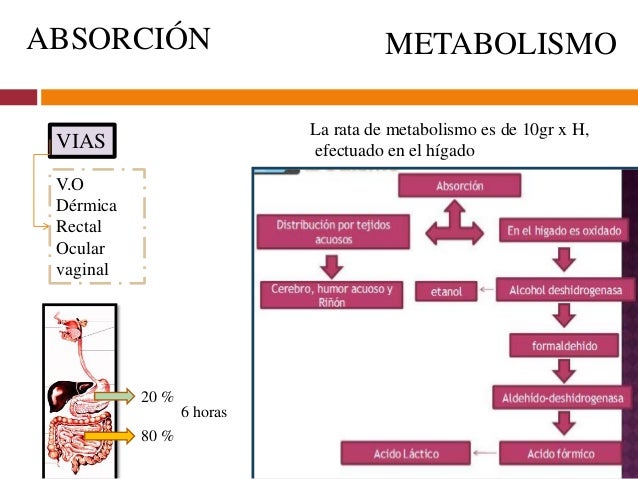 El marido ha comenzado a beber el sueño