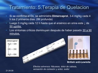 Tratamiento: 5.Terapia de Quelacion
• Si se confirma el Dx, se administra Dimercaprol, 3-4 mg/kg cada 4
  h los 2 primeros...