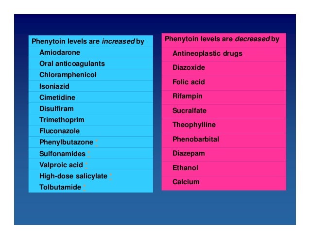 Diphenhydramine syrup price