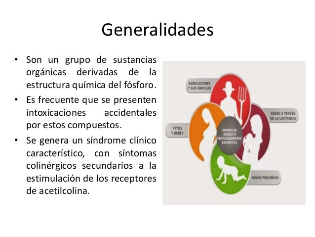 INTOXICACION POR ORGANOS FOSFORADOS CUADRO CLINICO INTOXICACION POR ORGANOS FOSFORADOS CUADRO CLINICO