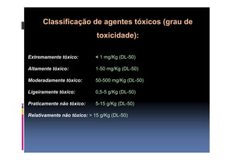 Classificação de agentes tóxicos (grau de 
toxicidade): 
1. Extremamente tóxico: < 1 mg/Kg (DL-50) 
2. Altamente tóxico: 1-50 mg/Kg (DL-50) 
3. Moderadamente tóxico: 50-500 mg/Kg (DL-50) 
4. Ligeiramente tóxico: 0,5-5 g/Kg (DL-50) 
5. Praticamente não tóxico: 5-15 g/Kg (DL-50) 
6. Relativamente não tóxico: > 15 g/Kg (DL-50) 
 