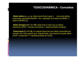 TOXICODINÂMICA - Conceitos 
Efeito Aditivo (2 + 3 = 5): efeito tóxico final é igual a soma dos efeitos 
produzidos separadamente(Pb + As = alteração na síntese do HEME ( > 
aditivo COPRO-U)) 
Efeito Sinérgico (2 + 3 = 10): efeito final é maior que os efeitos 
individuais (CCl4 + clorados aromáticos = hepatoxicidade sinérgica) 
Potenciação (3 + 0 = 8): um agente tóxico tem seu efeito aumentado por 
interagir com outro agente que, originalmente, não produziria aquele efeito 
(CCl4 + propanolol = > hepatotoxicidade do CCl4)) 
 