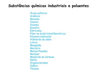 Substâncias químicas industriais e poluentes
Ácido sulfúrico
Arsênico
Benzeno
Cianeto
Chumbo
Enxofre
Estricnina
Flúor no ácido hidroflúorsilicico
Poluente ambiental
Hidróxido de sódio
Lixívia
Manganês
Mercúrio
Metais Pesados
Metanol
Monóxido de Carbono
Nafta
Organoclorados
Ozônio
Tolueno
 