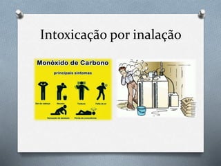 Intoxicação por inalação
 