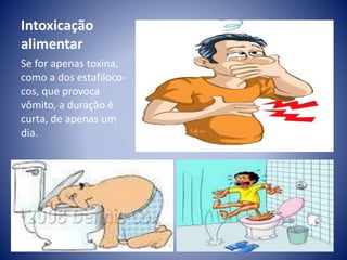 Intoxicação 
alimentar 
Se for apenas toxina, 
como a dos estafiloco-cos, 
que provoca 
vômito, a duração é 
curta, de apenas um 
dia. 
 