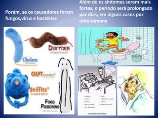 Porém, se os causadores forem 
fungos,vírus e bactérias 
Além de os sintomas serem mais 
fortes, o período será prolongado 
por dias, em alguns casos por 
uma semana 
 