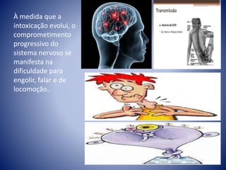 À medida que a 
intoxicação evolui, o 
comprometimento 
progressivo do 
sistema nervoso se 
manifesta na 
dificuldade para 
engolir, falar e de 
locomoção.. 
 
