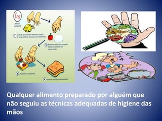 Qualquer alimento preparado por alguém que 
não seguiu as técnicas adequadas de higiene das 
mãos 
 
