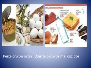 Peixe cru ou ostra ,Carne ou ovos mal cozidos 
 