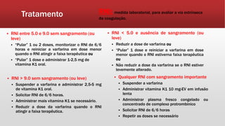 Tratamento
 RNI < 5.0 e ausência de sangramento (ou
leve)
 Reduzir a dose de varfarina ou
 “Pular” 1 dose e reiniciar a varfarina em dose
menor quando o RNI estiverna faixa terapêutica
ou
 Não reduzir a dose da varfarina se o RNI estiver
levemente alterado.
 RNI entre 5.0 e 9.0 sem sangramento (ou
leve)
 “Pular” 1 ou 2 doses, monitorizar o RNI de 6/6
horas e reiniciar a varfarina em dose menor
quando o RNI atingir a faixa terapêutica ou
 “Pular” 1 dose e administrar 1-2,5 mg de
vitamina K1 oral.
 RNI > 9.0 sem sangramento (ou leve)
 Suspender a varfarina e administrar 2,5-5 mg
de vitamina K1 oral.
 Solicitar RNI de 6/6 horas.
 Administrar mais vitamina K1 se necessário.
 Reduzir a dose da varfarina quando o RNI
atingir a faixa terapêutica.
 Qualquer RNI com sangramento importante
 Suspender a varfarina
 Administrar vitamina K1 10 mg-EV em infusão
lenta
 Administrar plasma fresco congelado ou
concentrado de complexo protrombínico
 Solicitar RNI de 6/6 horas
 Repetir as doses se necessário
RNI: medida laboratorial, para avaliar a via extrínseca
da coagulação.
 