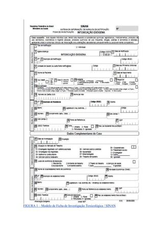 FIGURA 1 – Modelo de Ficha de Investigação Toxicológica / SINAN
 