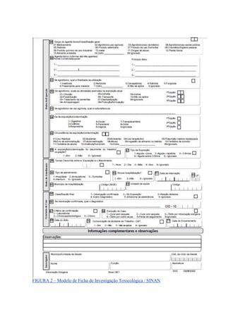 FIGURA 2 – Modelo de Ficha de Investigação Toxicológica / SINAN
 