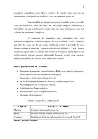 7
emergência psiquiátrica, como ideia e tentativa de suicídio sejam com uso de
medicamentos ou drogas ilícitas ou licitas e o uso inadequado de agrotóxico.
Como ainda há um número crescente da população jovem envolvida
tanto em intoxicação como em óbito por intoxicação exógena, encontramos a
necessidade de que a enfermagem esteja cada vez mais familiarizada com esta
realidade nas unidades de Emergência.
O tratamento de emergência para intoxicações tem como
fundamentais exigências, identificar o agente com uma boa historia clinica (lembrando
que 92% dos casos são de uma única substância); avaliar a gravidade do caso;
fornecer cuidados de suporte na manutenção de sistemas orgânicos e vitais; instalar
medidas de suporte clínico e medidas para prevenir a absorção do agente; fazer uso de
antídoto quando indicado; aumentar a eliminação do agente; prevenir nova exposição:
avaliação psiquiátrica em casos de ideias e tentativa de suicídio.
Fatores que influenciam na Toxicidade
Fatores que dependem do sistema biológico - Idade, peso corpóreo, temperatura,
fatores genéticos, estados nutricionais e patológicos.
Quantidade ou concentração do agente tóxico.
Estado de dispersão - Importante à forma e o tamanho das partículas.
Afinidade pelo tecido ou organismo humano.
Solubilidade nos fluídos orgânicos.
Sensibilidade do tecido ou organismo humano.
Fatores da substância em si.
Durante o exame físico sempre avaliar:
PUPILAS SUGESTIVO A USO DE
Midríase Cocaína, efedrina, anfetamina, etc.
Miose Heroína, morfina, codeína, antipsicóticos, etc.
Histagmo Barbitúricos, fenitoína, carbamazepina, lítio, etanol, IMAO´S.
Tabela 1 – Alterações nas pupilas
 