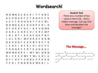 Wordsearch! Student TaskThere are a number of key cases in here (13)... And a hidden message. Can you find them and decipher the message?The Message...__ __ __  /__ __ __ __ __ __/ __ __ __ __ / __ __ / __ __ __ / __ __ __ __ __  / __ __ / __ __ __/ __ __ __ __ /   __ __ __ !